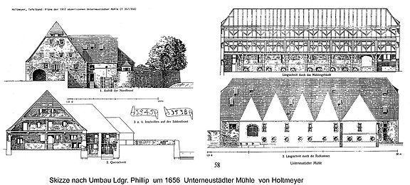 4 Skizzen der Unterneustädter Mühle Holtmeyer 