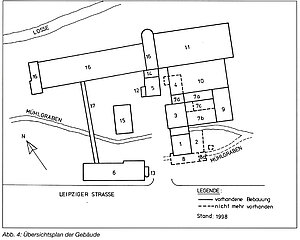 Lageplan des Kupferhammer Standortes, 1998