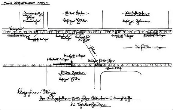 Fährstelle Spiekershausen Zeichnung 