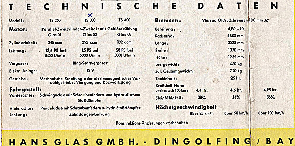 Tabelle mit technischen Daten zu den verschiedenen Goggomobilen der Firma Hans Glas GmbH 1955 