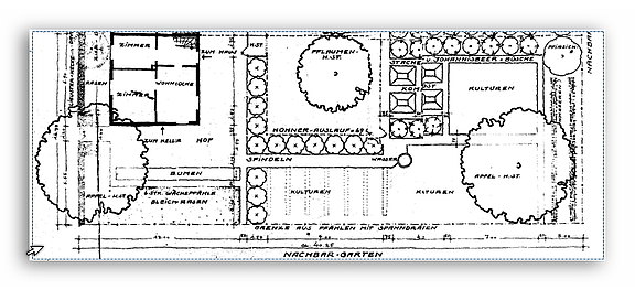 Gartenplan für die Siedler 