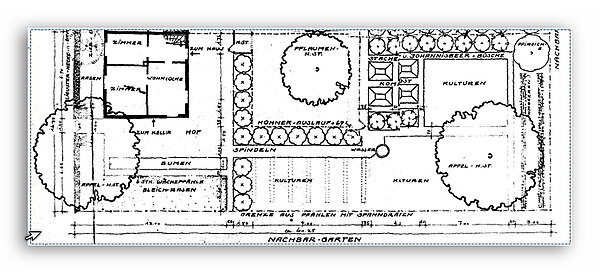 Gartenplan für die Siedler