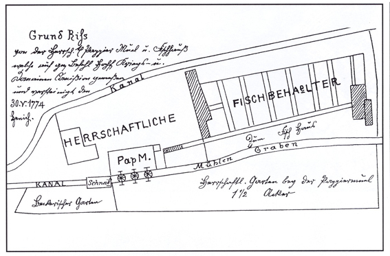 Die Fischteiche in den Losseauen in einem Lageplan von 1774 