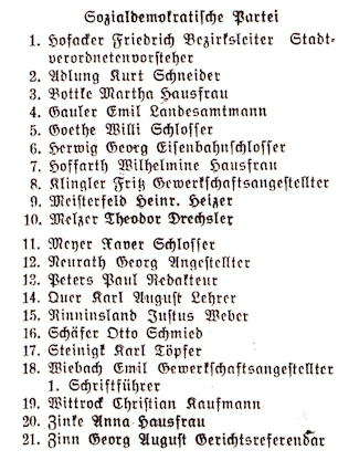 Liste der Kasseler Stadtverordneten von 1931 