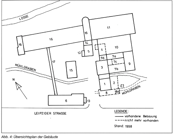 Lageplan des Kupferhammer Standortes, 1998 