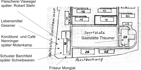 Skizze Läden im Lettenlager
