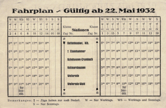 Fahrplan der Söhrebahn mit Abfahrtszeiten und Haltestellen, 1932