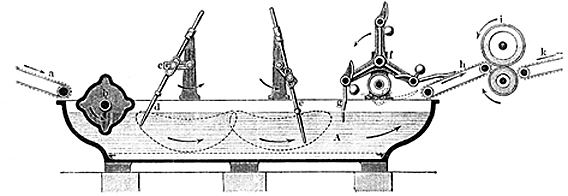 Wollwaschmaschine Leviathan, 1868 